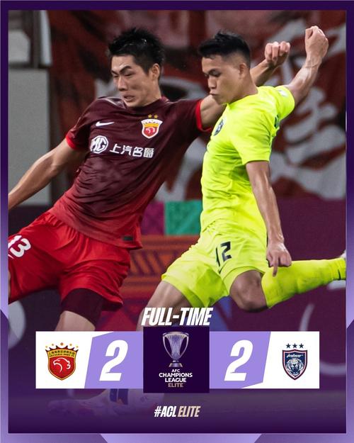 中超三队亚冠精英赛胜率仅一成 下赛季可能继续缩减中超名额