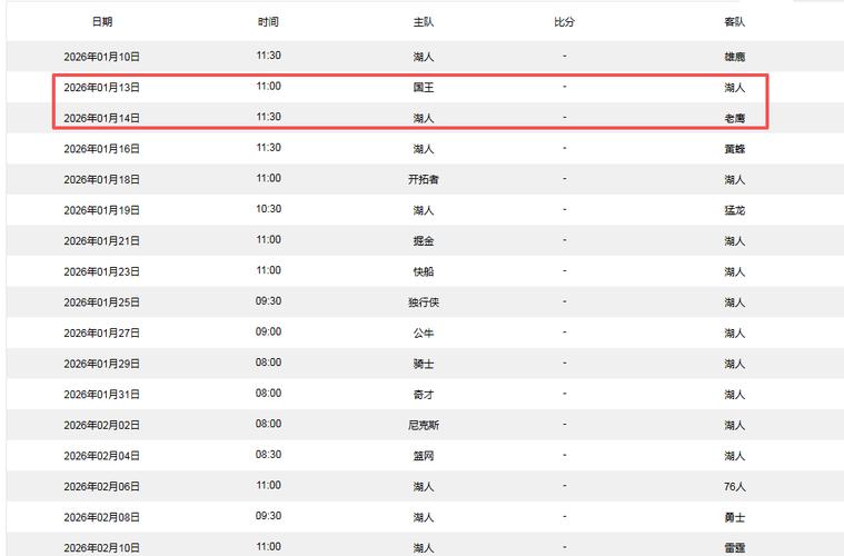 詹姆斯无缘奖项评选 本赛季已缺席18场