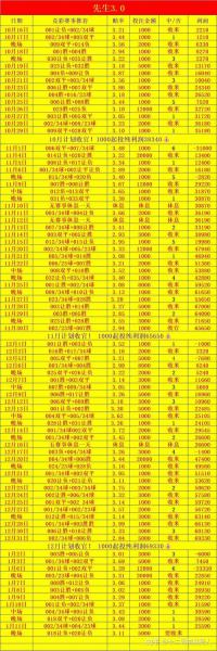 沙特联哈森姆VS阿科多今日预测 两队近期都没能赢球