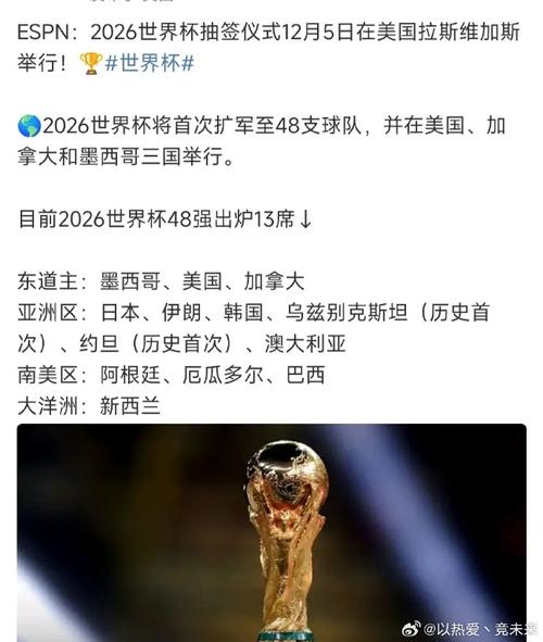 2026年世界杯赛制规则 历史性的扩军至48队参赛