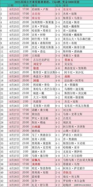 英格兰世界杯热身赛安排 6月份一场已经确定