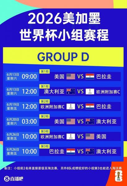 2026年美加墨世界杯比赛赛程 北京时间2026年6月12日凌晨3点打响揭幕战