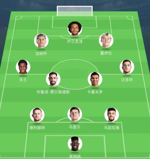 热刺新帅候选名单 球队前功勋主帅在列