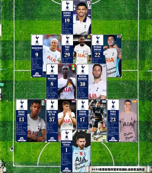 热刺新帅候选名单公布 临时主帅或成过渡方案