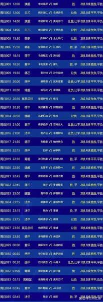 德甲多特蒙德VS美因茨预测 多特蒙德主场战斗力强势