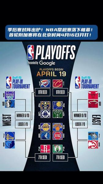 nba还有几场常规赛,（nba常规赛还剩下几场）