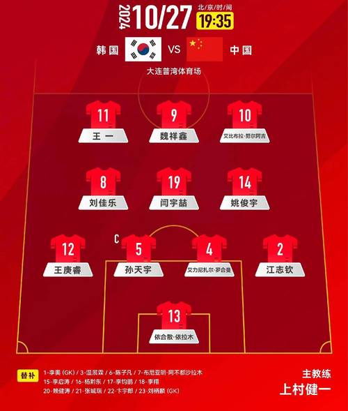 U17亚洲杯分组确定 中日再交锋