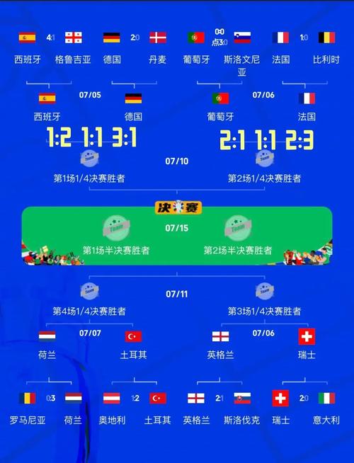 2020欧洲杯技术分析,（2020欧洲杯专家分析）