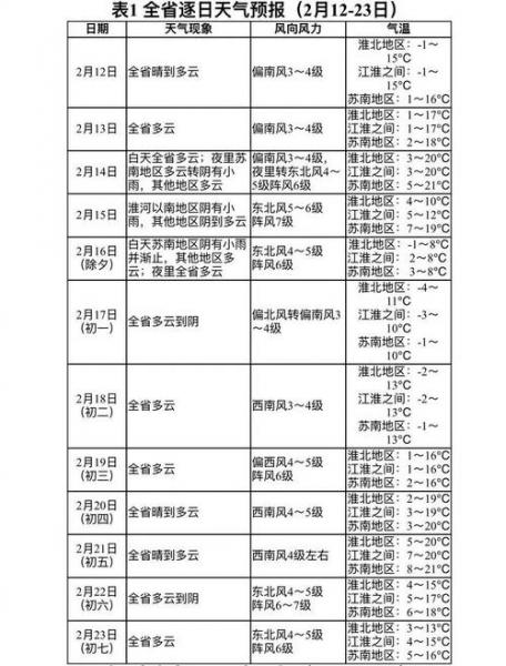 2026足协杯决赛再落苏州奥体 时间12月6日