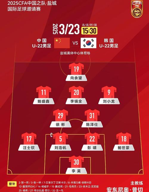 韩方称中国足协支持韩国申办亚洲杯 两国展开合作