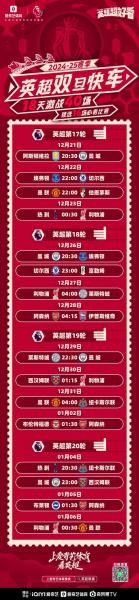 米尔纳英超生涯出场次数分布 个人英超出战653场