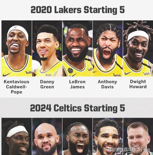 湖人夺冠阵容2020,（湖人夺冠阵容首发）