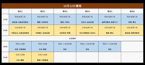 2026全明星时间赛程安排 2月14日-16日全面打响