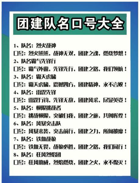 球队名字起什么好,（球队名字起什么好听）