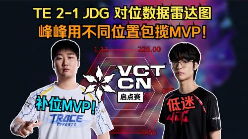 JDG 2-1 AG：抓住机会重拳出击，京东强势拿下赛点