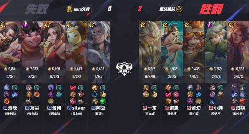 狼队 2-0 WB：信鲁班大师果断开团，狼队撕裂阵型逐个击破