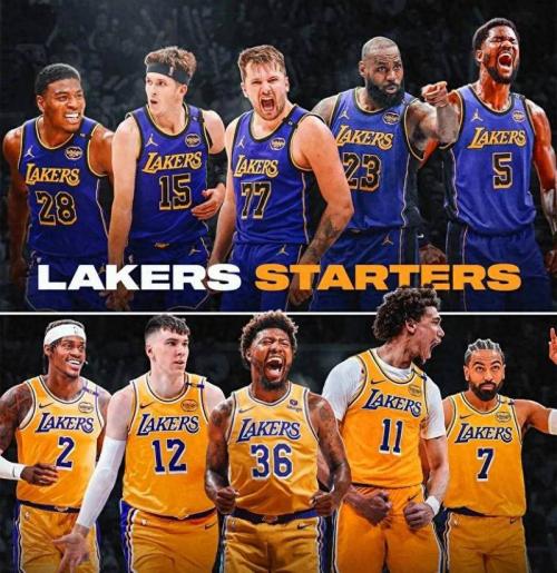 nba湖人阵容2022,（湖人阵容20212022）