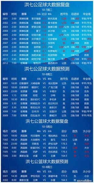 足总杯格林斯比VS狼队今日预测 格林斯比连场不败