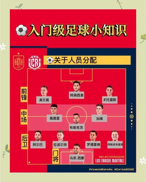 足球比赛分几个时刻,（足球比赛分为三个时刻）