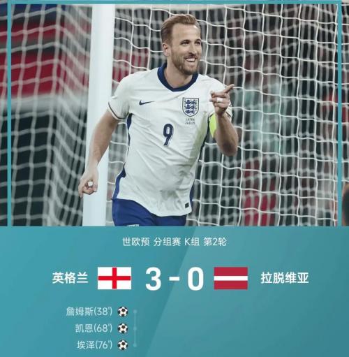 英格兰国家队世界杯进球数排名,（世界杯英格兰足球队）