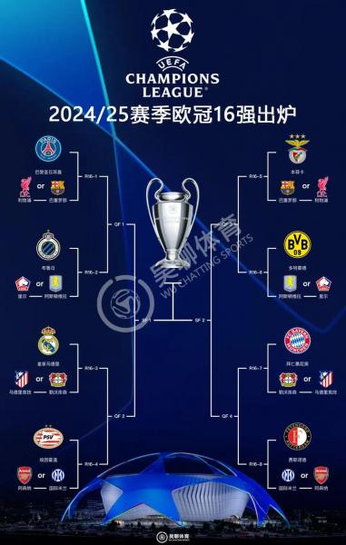 2024-2025赛季欧冠奖金公布 冠军巴黎以1.444亿欧位居第一