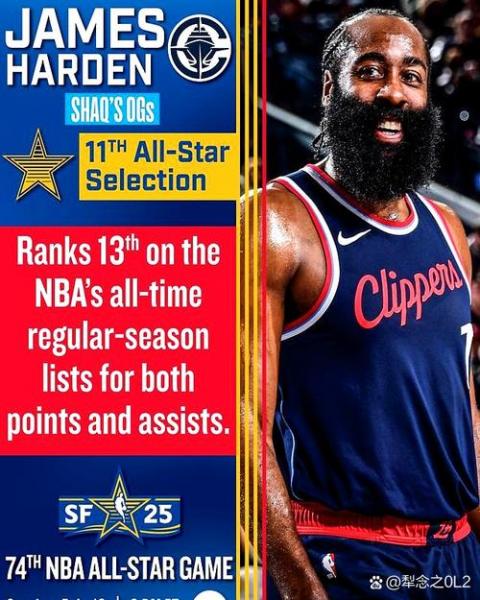 2026全明星在哪个城市？ 洛杉矶快船主场举办