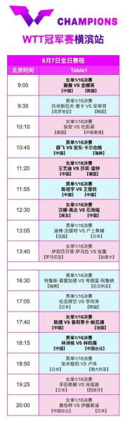 2026全明星哪里能看？几点开始 央视体育明日6点直播