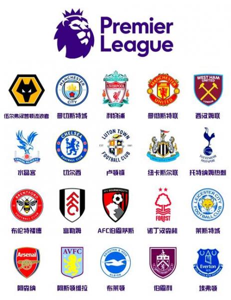 英超为啥不叫英甲,（英超为啥不叫英甲比赛）