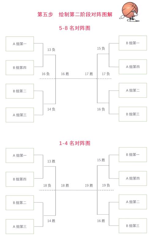 NBA全明星赛程时间表 正赛2月16日6点开打