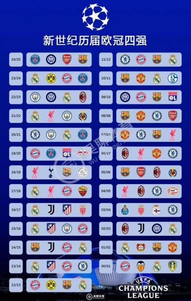 欧冠附加赛什么时候打几点开始?欧冠附加赛9到24名赛程