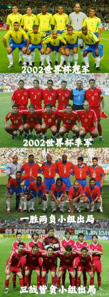 ​中国进过几次世界杯?中国男足唯一一次世界杯2002年韩日世界杯
