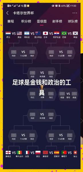 足球世界杯比赛规则,（足球世界杯的比赛规则）