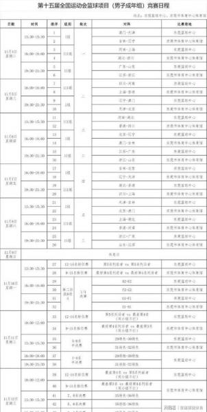亚运会男篮赛程安排表,（全运会男篮比赛赛程表）