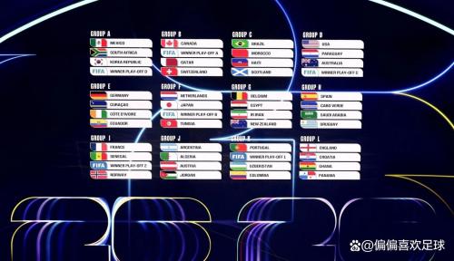 2026世界杯赛程表对阵图（小组赛+淘汰赛最新版）