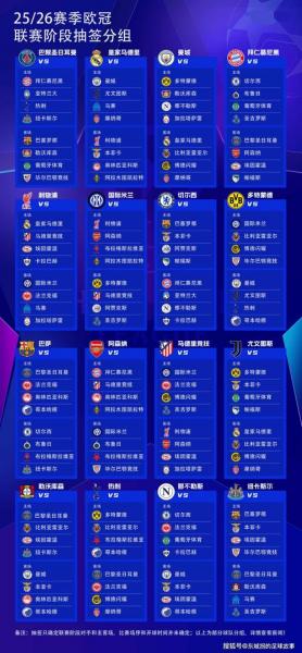 欧冠布鲁日VS马竞预测分析 马竞作客能否首回合占得先机