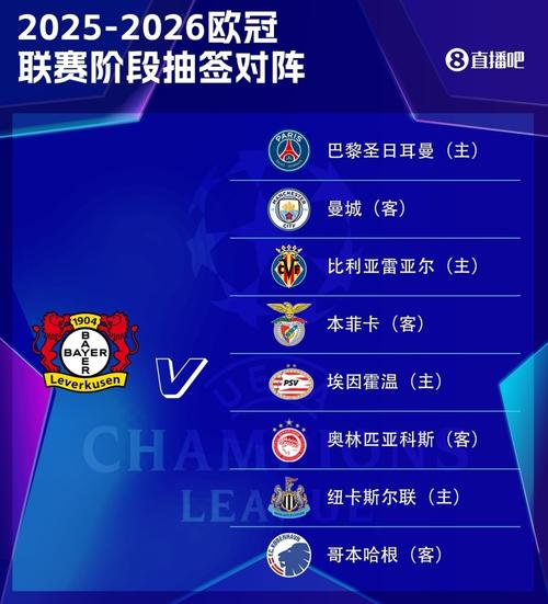 欧冠奥林匹亚科斯VS勒沃库森预测 两队联赛阶段发挥相当