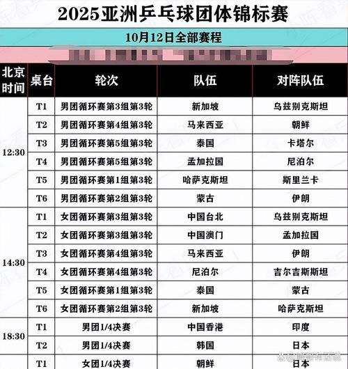 2022乒乓世锦赛在哪举行,（2022乒乓球世界锦标赛时间）