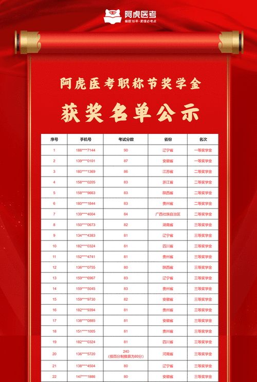 2026选秀状元签概率榜 老鹰18.5%暂时领衔