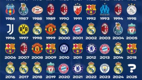 2008欧冠冠军是哪个队,（20082009欧冠冠军）