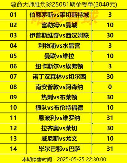 足球彩票14场胜负彩什么时候停售,（足球彩票14场胜负彩中奖金额）