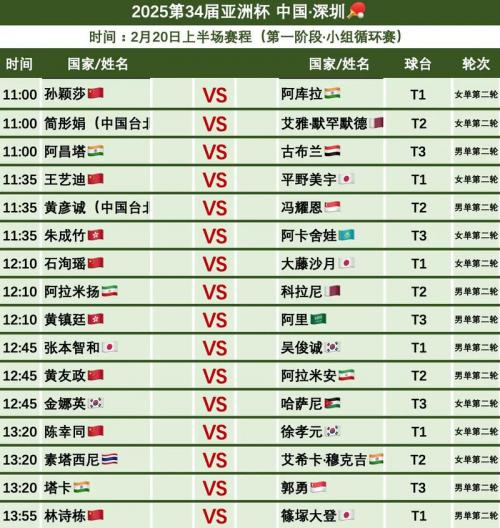 2019阿联酋亚洲杯赛程表,（2019阿联酋亚洲杯直播回放）