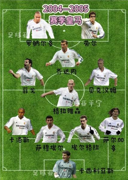 皇家马德里篮球俱乐部阵容名单,（皇家马德里篮球俱乐部百科）