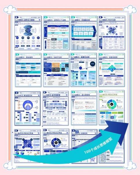 迈克尔波特三大竞争战略,（迈克尔波特三大竞争战略是什么）