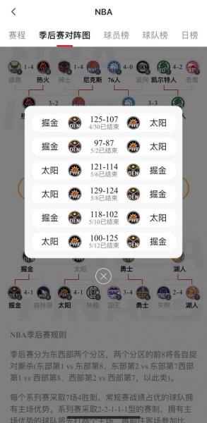nba2021至2022赛程及排名,（nba2021到2022赛季赛程）