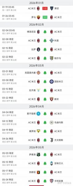 罗马和ac米兰最近比赛结果,（罗马和ac米兰最近比赛结果如何）