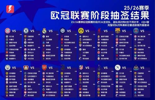 意甲近2年欧冠附加赛9场仅1胜1平7负 意甲三队全部输球