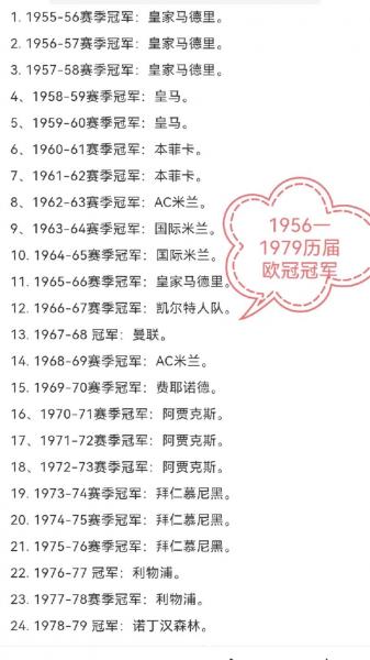 欧冠历届冠军和次数,（欧冠历年来冠军）