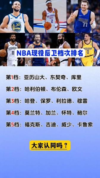 nba巨星有哪些现役,（nba现在巨星）