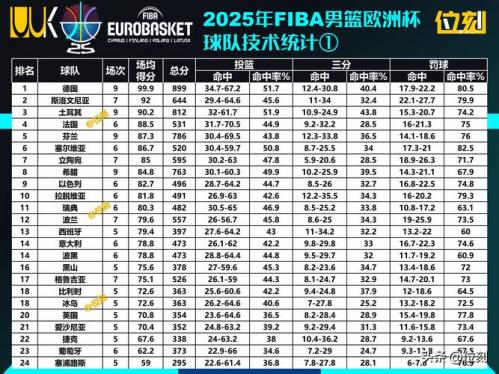 nba绝杀次数排名2021,（nba绝杀次数排名现役）