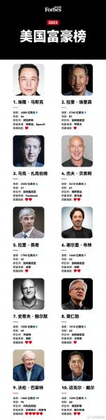 NBA球员INS粉丝数前十排名 詹姆斯1.57亿领衔